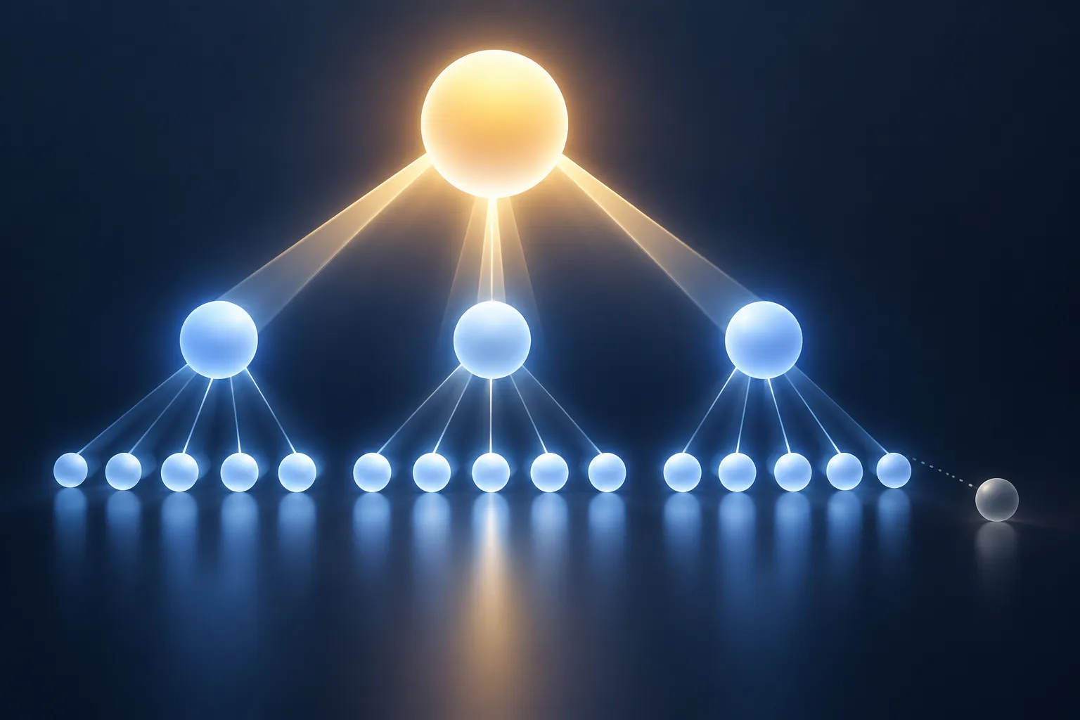 A large glowing orb directing mid-level orbs that pass instructions down to many smaller orbs, one hesitating